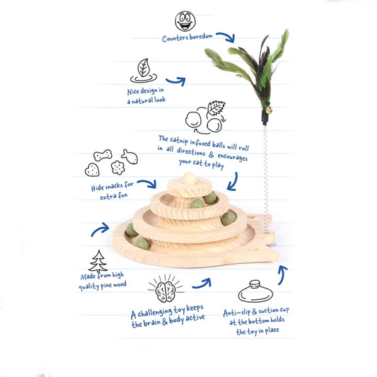 Duvoplus Cat Toy Spin & Play - DUVO Bild 2