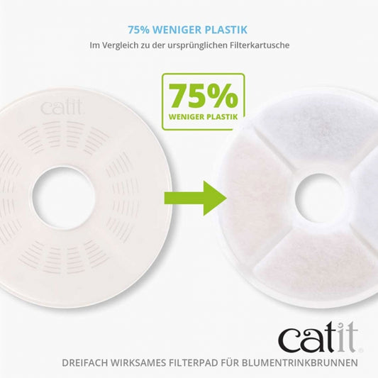 Catit Triple Action Filter rahmenlos - CATIT