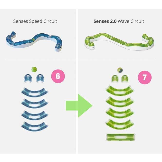 CATIT Senses 2.0 Spielschiene Wave - CATIT Bild 4