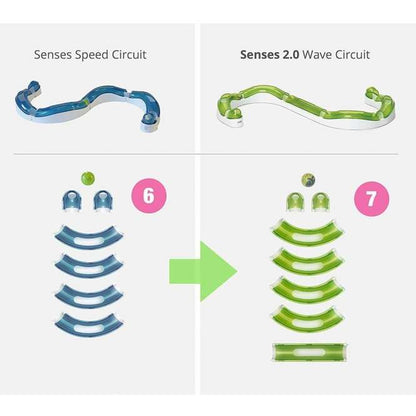 CATIT Senses 2.0 Spielschiene Wave - CATIT Bild 4